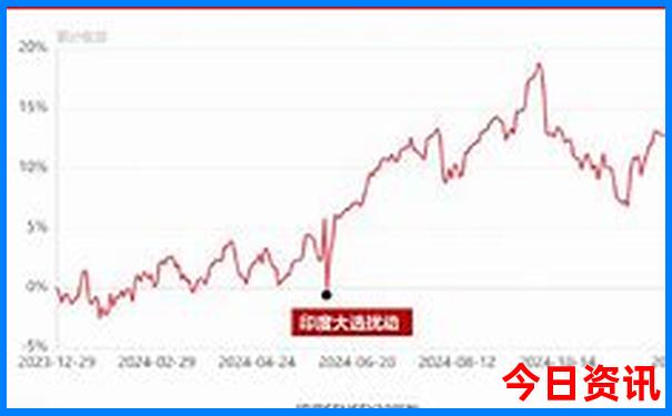 8月份适合去哪儿旅游